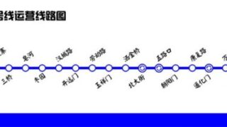 西安地下鉄1号線
