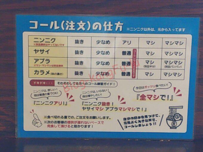 名古屋市天白区 二郎系 歴史を刻め八事店 汁なし ラーメン 豚 ニンニクアブラ